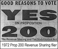 Good Reasons to Vote Yes on Proposition 200 - The Revenue Sharing and Tax Stabilization Act (1972 Prop 200 Revenu Sharing Flier)